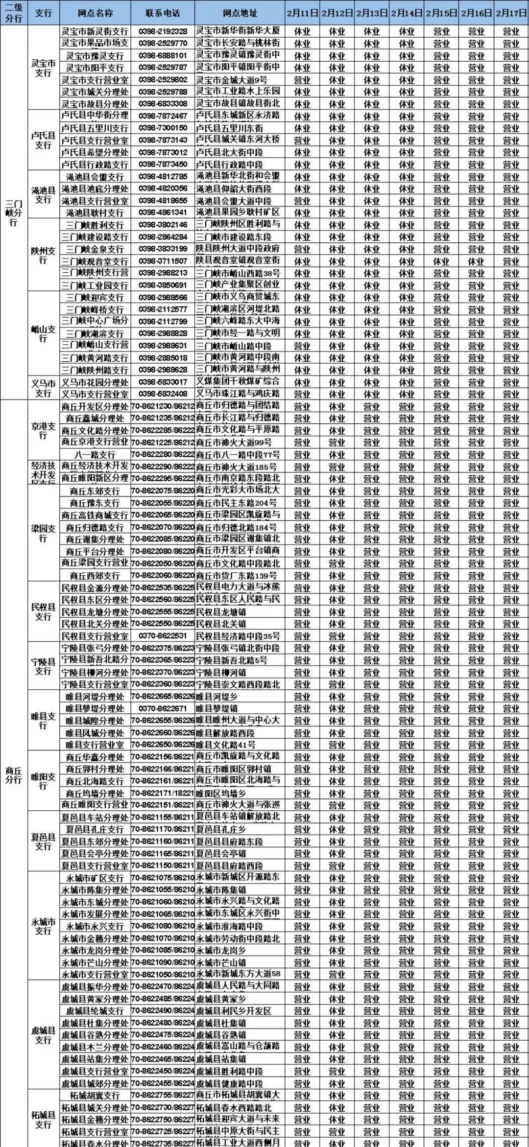 河南农行网点营业时间安排