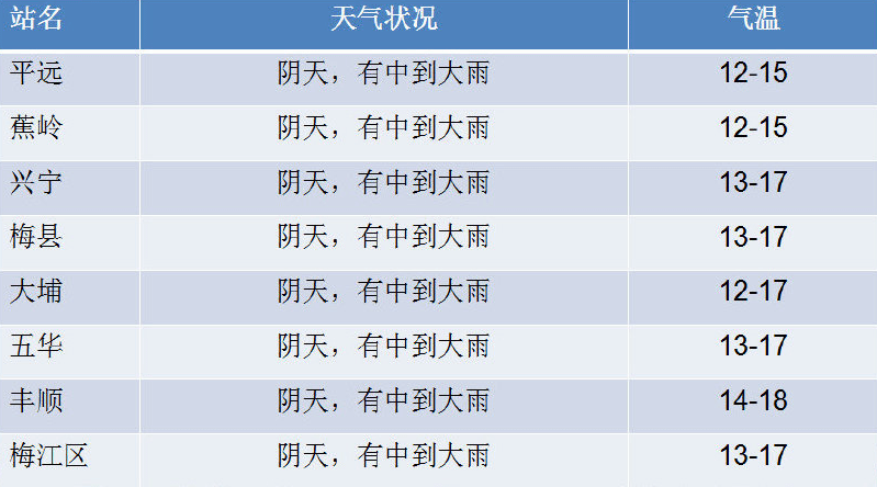 2021年2月18日公布gdp_18省份公布一季度GDP增速 这6个省市跑赢全国,湖北暂列第一(2)