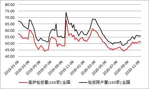 废钢铁产值纳入GDP_钢铁侠图片(2)