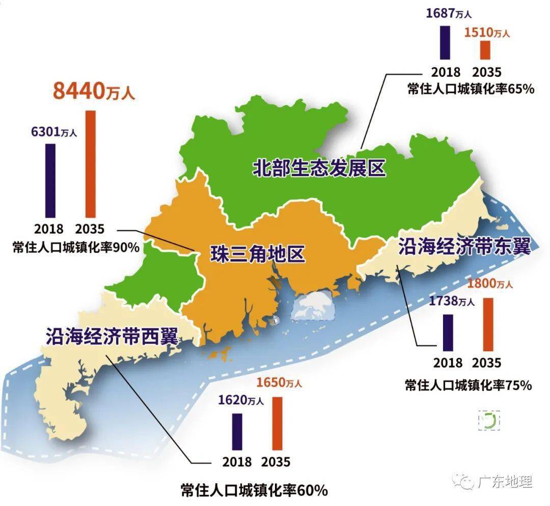 我国人口最少的省_中国人口最少的省是哪个(3)