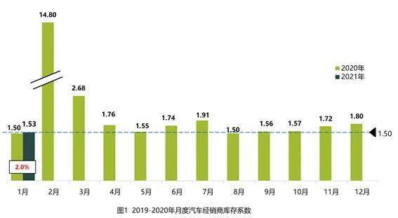 中国2021年1月gdp(3)