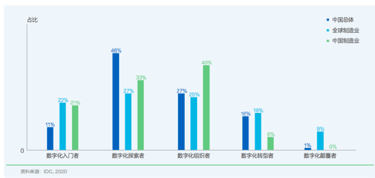 经济总量首位度计算方法_一年级竖式计算方法图(3)