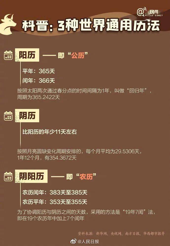 比上什么成语_成语故事图片(2)
