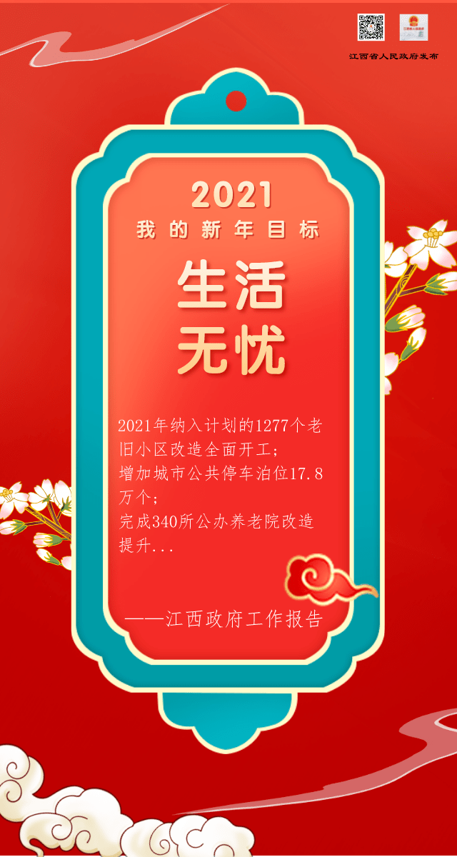 江西人,你心中的2021年是什么样的?_目标