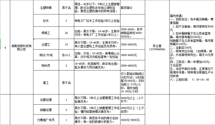 作业员招聘_作业员招聘信息(2)