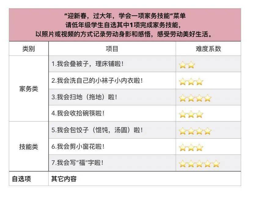 做家务创造的价值计入GDP吗_做家务简笔画(2)