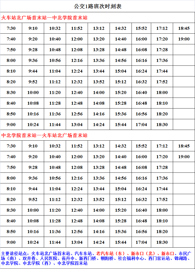 班次