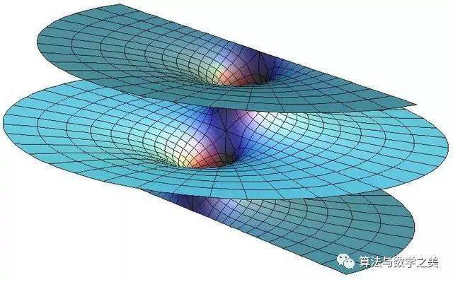 丘成桐谈几何从黎曼爱因斯坦到弦论