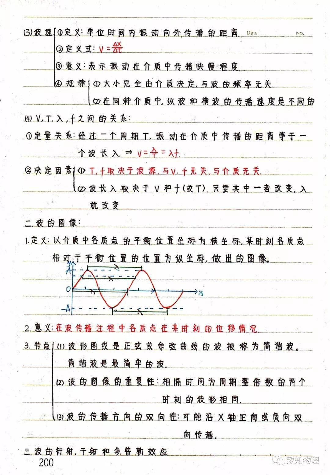 【物理笔记】高中物理学霸精美笔记(选修3-4)