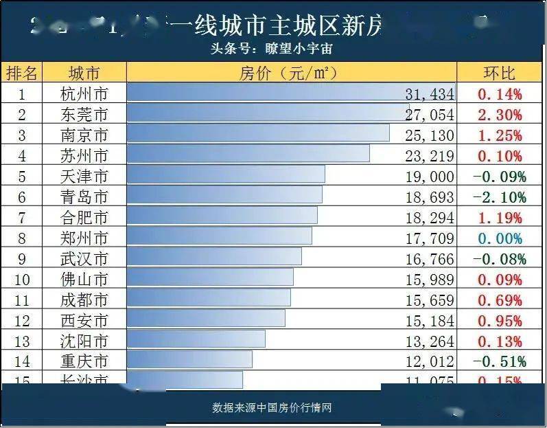 江苏各县gdp排名2021_江苏地图全图各市各县(3)