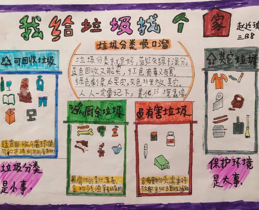 和家人一起玩垃圾分类小游戏,使用布艺环保袋购物减少塑料垃圾,用实际