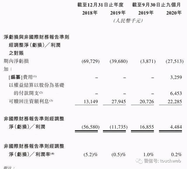 月影茶心简谱_月影下的祈祷简谱(2)