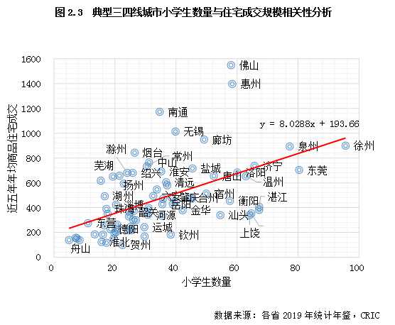 买人口_人口普查图片(2)