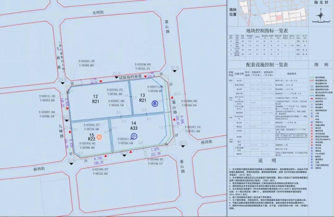 忻州忻府区人口_忻州忻府区地图(3)