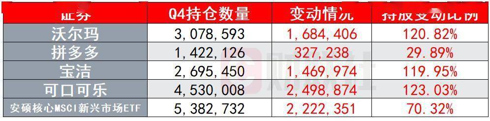 拼多多要银行流水吗 来自搜狐网