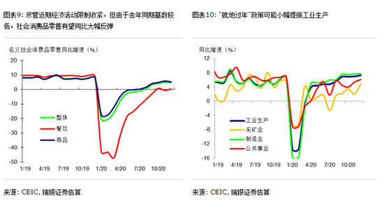 就地过年GDP_就地过年图片(2)