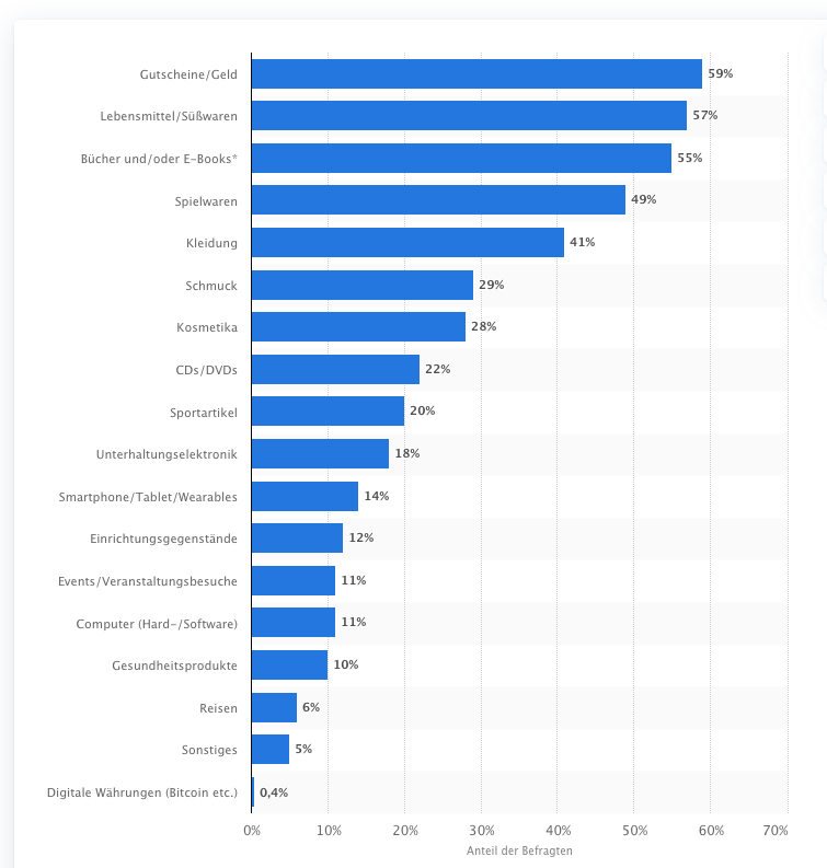 新年人口统计_人口普查(2)