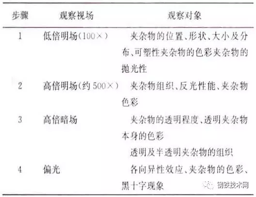 精神病怎么鉴定分类 aff2ea240afa43f98a9b2180a16f315d.png