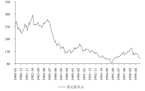 gdp保十_中国gdp增长图