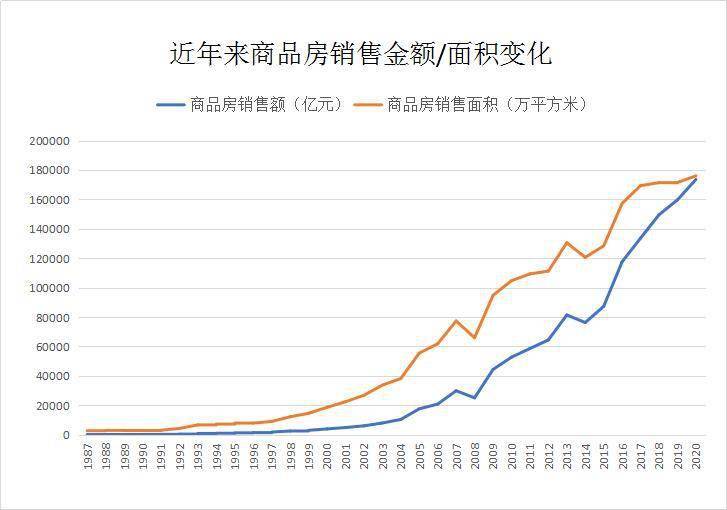 2020gdp突破四百亿的县级市_广东20个县级市GDP 高州第一,南雄垫底,四县超五百亿(2)