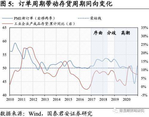 gdp抱团_抱团取暖图片(2)