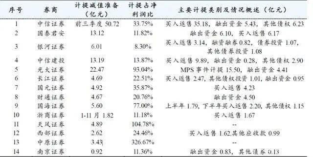 2020年1月份gdp(3)