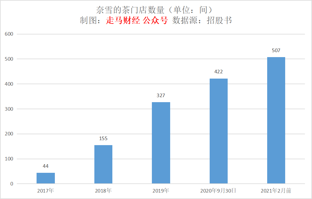 古坡上店子多少人口_古美人口文化公园图片(2)