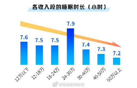 延续人类文明的最少人口_人类文明发展史(3)