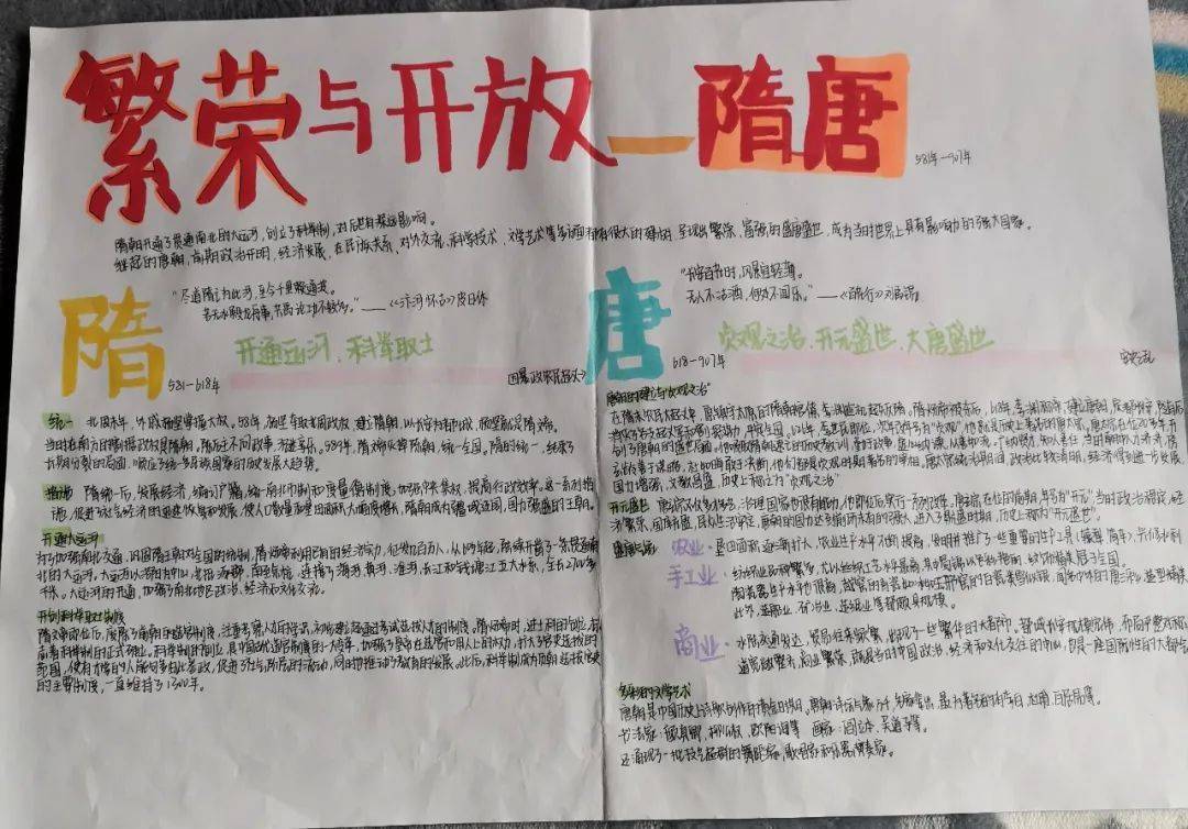 多彩寒假回眸隋唐文化感受历史魅力现代实验学校七年级历史小报制作