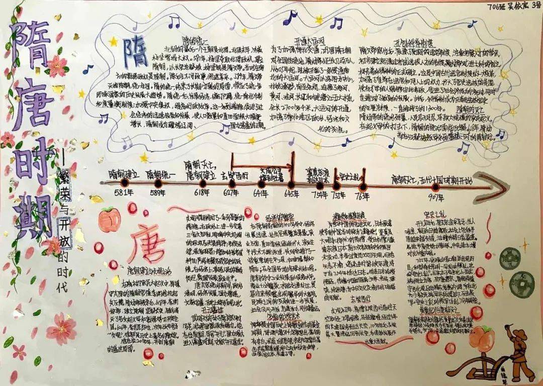 多彩寒假回眸隋唐文化感受历史魅力现代实验学校七年级历史小报制作