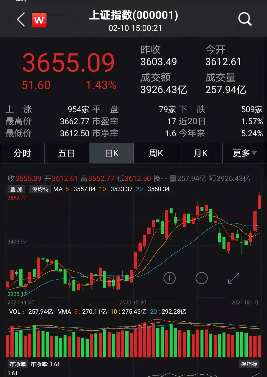 A股开门红真的稳了！影响股市十大重磅消息来了，券商最新研判：牛市格局不变，春季行情迎高潮！_搜狐网