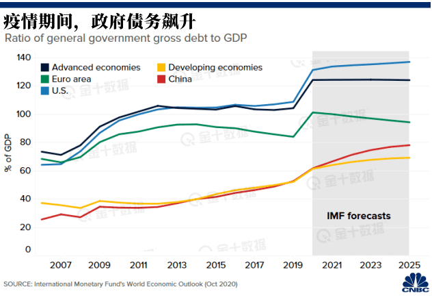 英伦城市群2021年经济总量_经济全球化