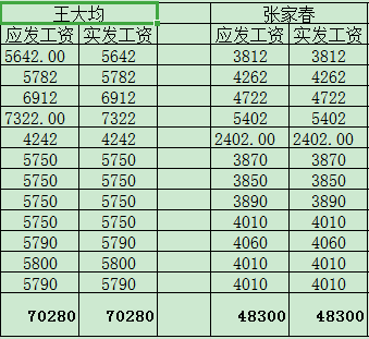 张家港人均收入_张家港湾图片