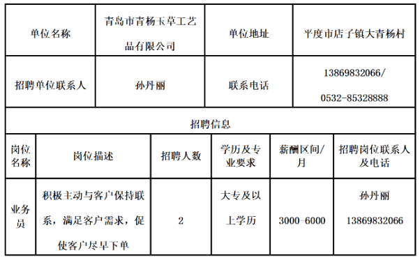 店子镇gdp_稳就业 保民生 店子镇企业招聘求职信息②