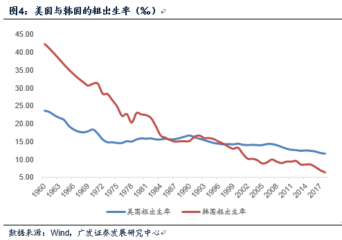 人口状况对一个_怀孕一个月b超图片(2)