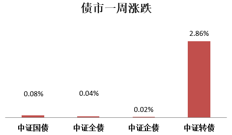 什么阳开泰成语_成语故事简笔画(2)