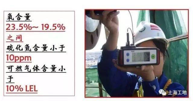 看完这篇文章消除工地90%以上的安全隐患,节后复工必备!