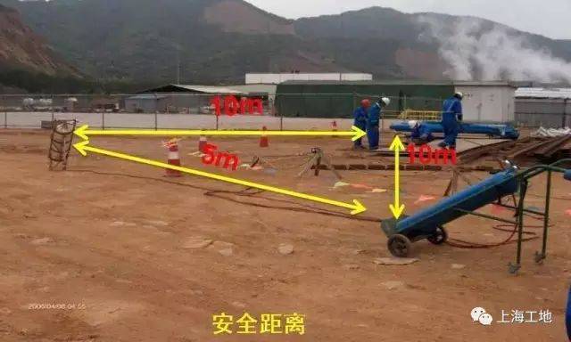 看完这篇文章消除工地90%以上的安全隐患,节后复工必备!