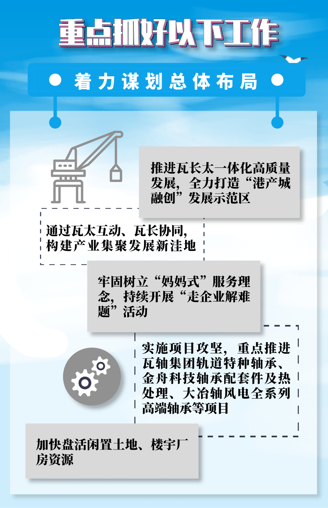 圖解瓦房店市政府工作報告十四五時期主要目標和2021年重點任務