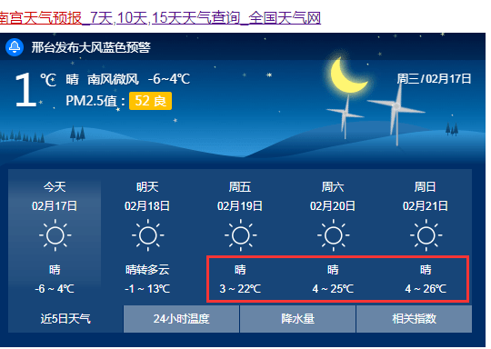 南宮天氣