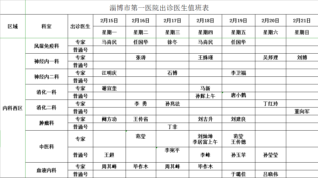淄博市第一医院出诊医生值班表(2021年2月第3周)