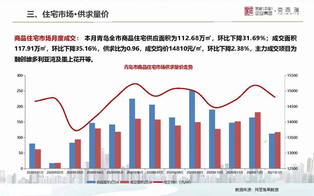 2021仲恺各街道gdp_2021年一季度江苏各市GDP出炉 苏州保持领先,镇江增速抢眼(3)