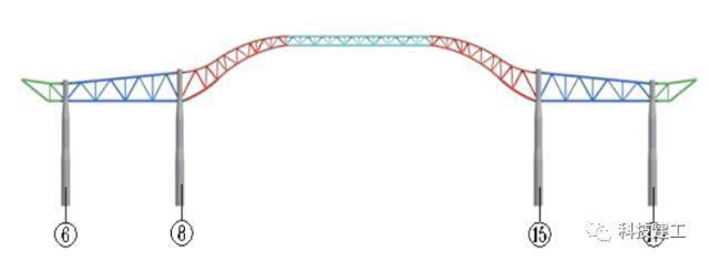 大跨度拱形钢结构施工案例分析