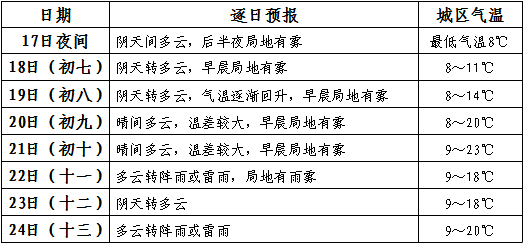 d570b78decfd47cd9fa4b50f62e2fa15.png