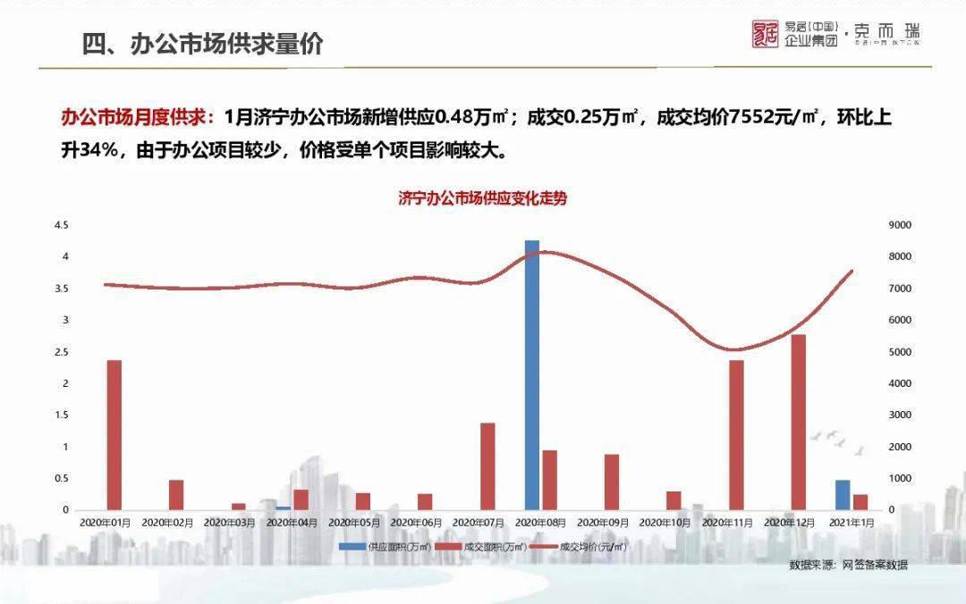 山东2021年各地市GDP_2021年山东通缉犯照片(2)