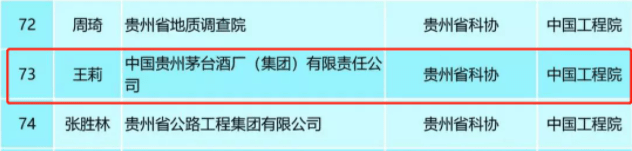 贵州茅台今日市值蒸发1633亿 "