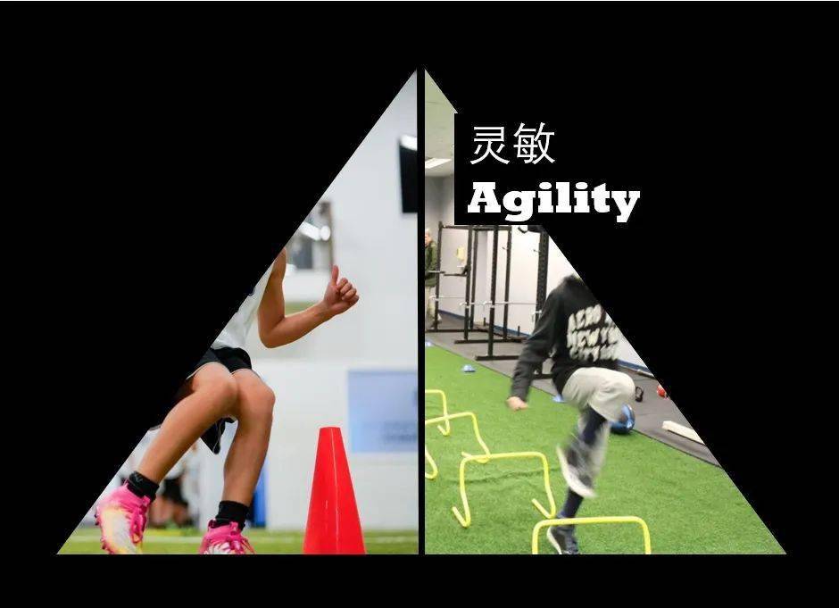 灵敏性素质是指在没有准备状态下的急起,急停,变向,再加速以及其他