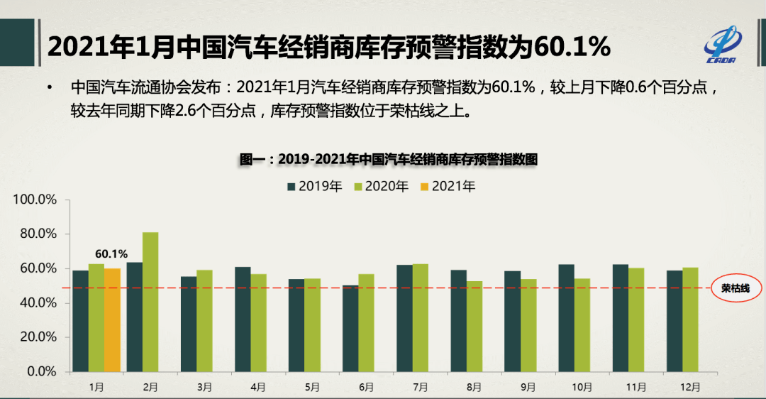 2020年威海5区2市的GDP_南方观察 2020年深圳四区GDP增速过5 ,总量第一又是TA