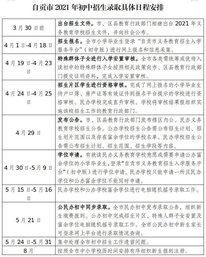 2021富顺人口_2021微信头像