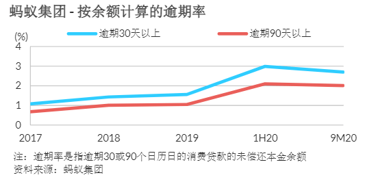 中国18岁以下人口2019